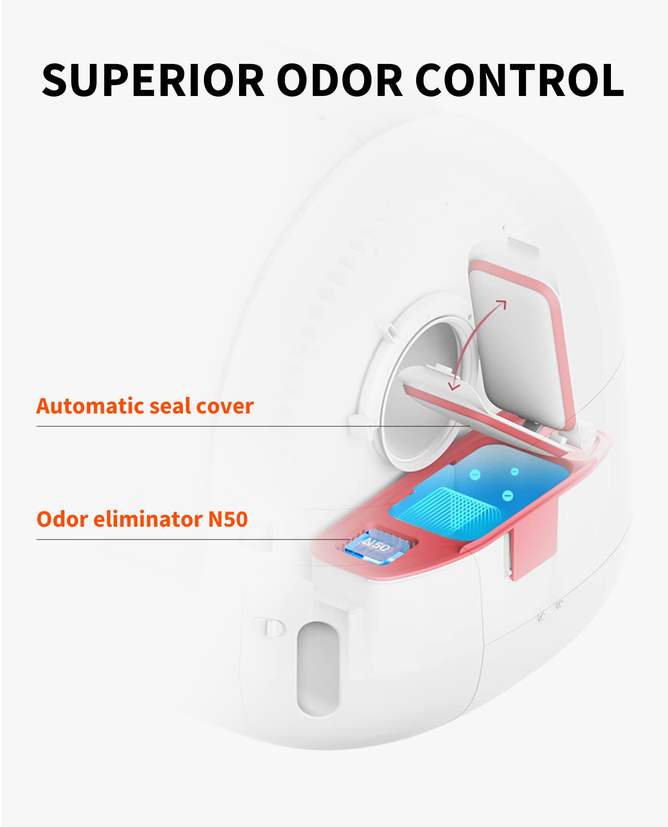 Petkit Puramax Self Cleaning Litter Box With N50 Odor Eliminator, Xsecure Automatic Scooping, Large Space Cat Box With Waste Bag