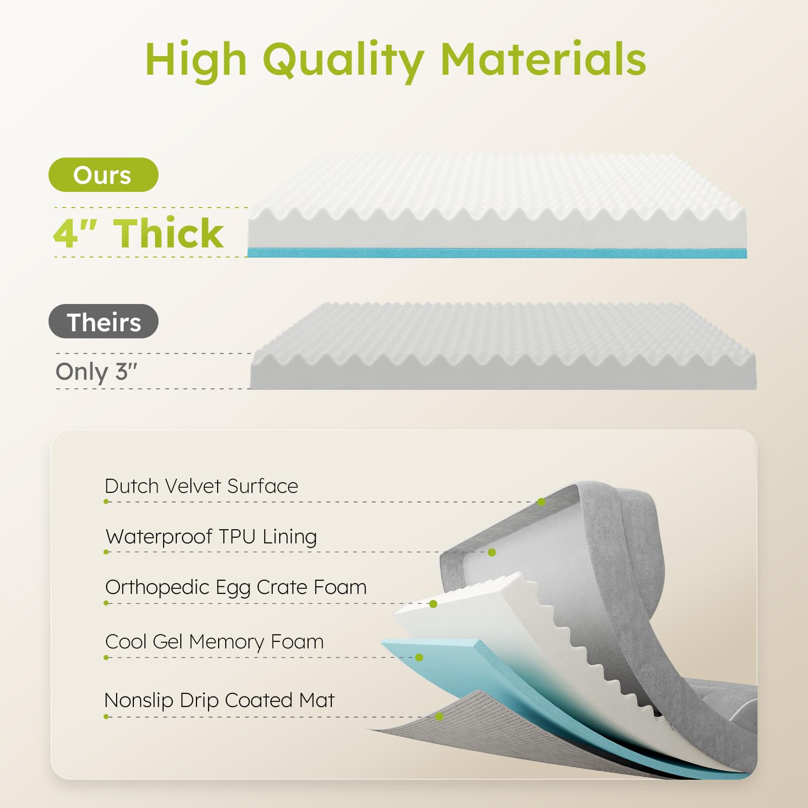 Cwawz Jumbo Dog Beds For Extra Large Dogs, Orthopedic Dog Bed With Cooling Gel Memory Foam, Waterproof Pet Bed With Removable Wa