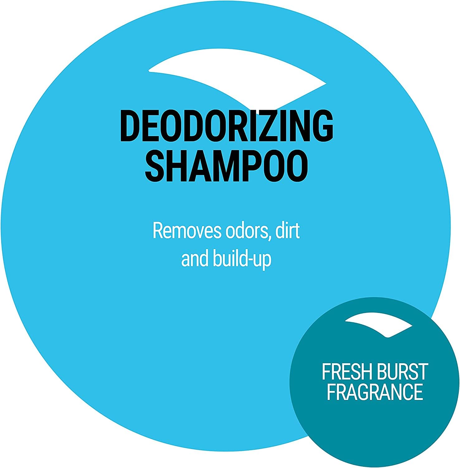 Bubble Bros. Deodorizing Dog Shampoo, Gallon - Naturally Derived, Eliminates Pet Odor, Breaks Through Dirt And Build Up, Leaves Dogs Smelling Fresh, Usa Made