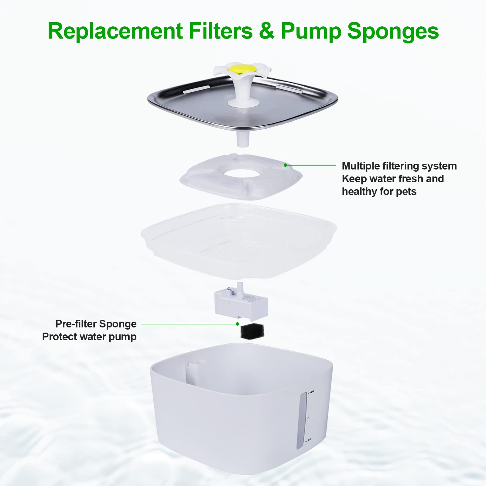 4 Pack Replacement Filters For 95Oz And 67Oz Automatic Pet Fountain, Bflicroy Cat Water Fountain Filter, Triple Filtration Pet Fountain Replacement Filters And 4 Pack Pre-Filter Sponges