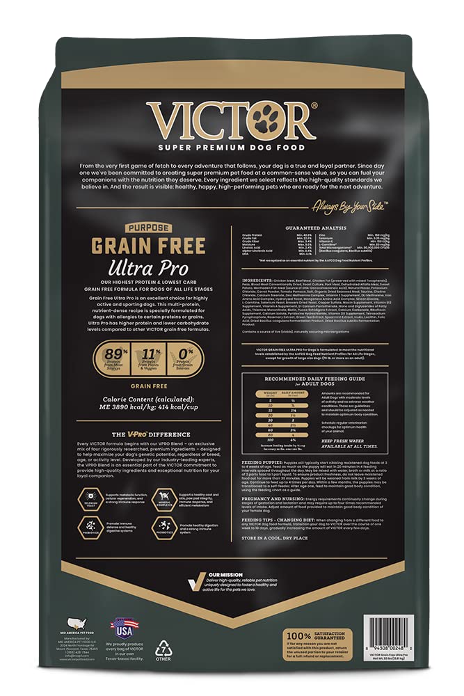 VICTOR Super Premium Dog Food - Grain Free Ultra Pro Dry Dog Food - High Protein, Low Carb Dog Food for Active Dogs - 42% Protei
