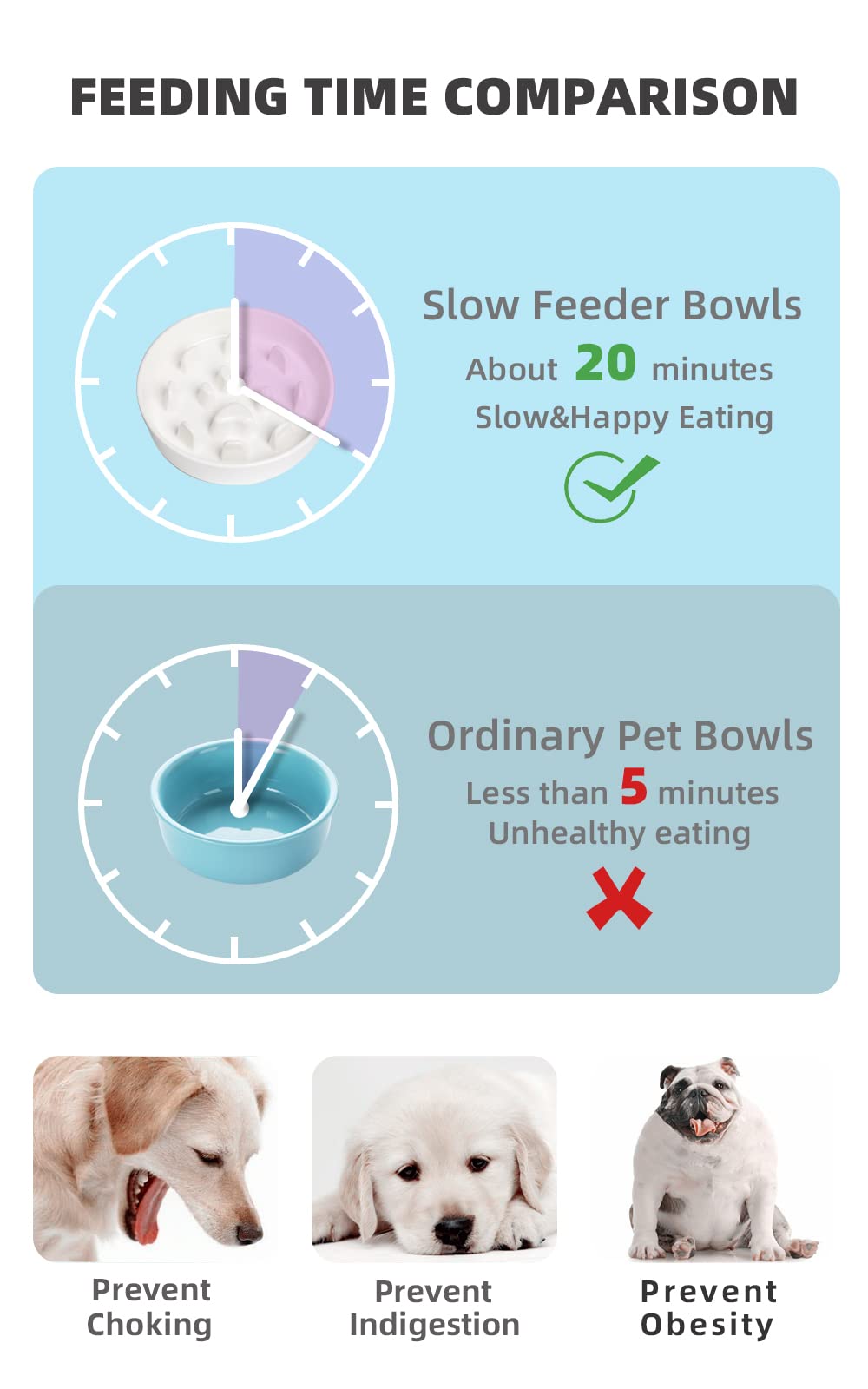 Slow Feeder Dog Bowls, Ceramic Fun Slow Eater Bowl For Small Medium Breed (White)