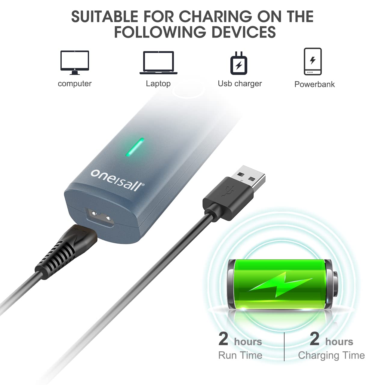 Oneisall Dog Clippers With Double Blades,Cordless Small Pet Hair Grooming Trimmer,Low Noise For Trimming Dog'S Hair Around Paws,