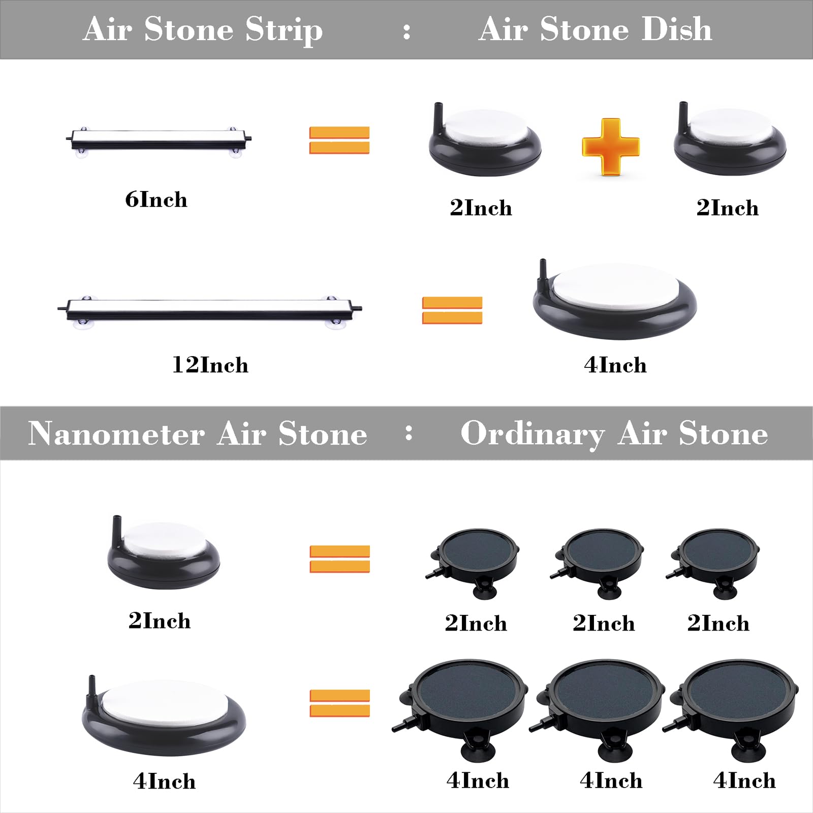 Carefree Fish Aquarium 6/12Inch Nano Materials Air Stone Strip Fish Tank Bubble Stone for Saltwater and Fresh Water (Not Harm Th