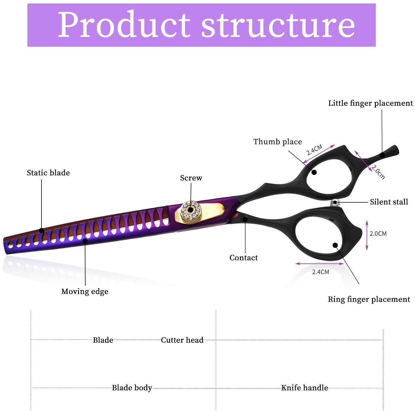 Purple Dragon Professional 7.0/8.0 Inch Pet Grooming Hair Cutting Scissor And 6.75/8.0 Inch Dog Chunker Shear - Japan 440C Stainless Steel For Pet Groomer Or Family Diy Use (Chunker Scissor)