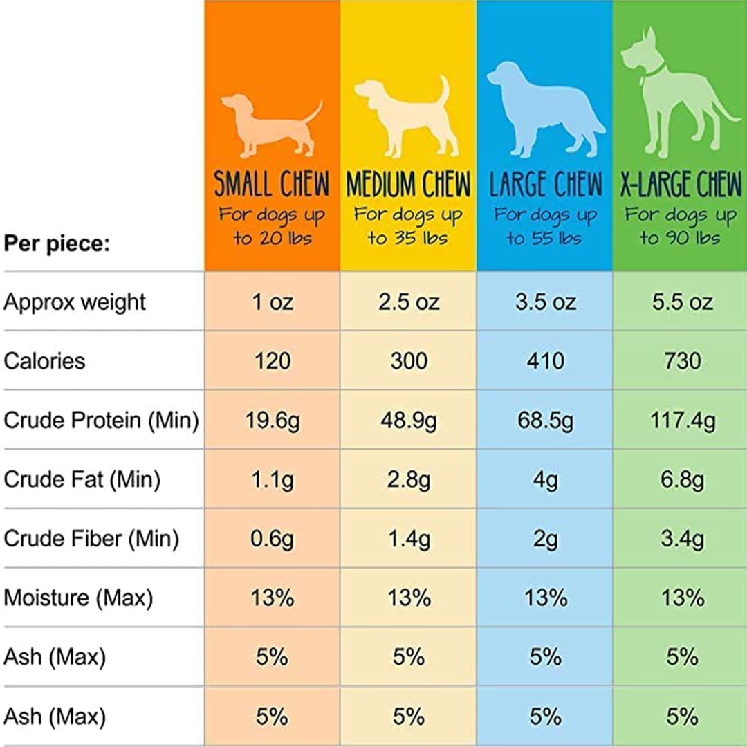 Yeti Natural Yak Cheese Long Lasting Dog Chews for Aggressive Chewers, Large Dog, 2 Pieces, 7 Oz