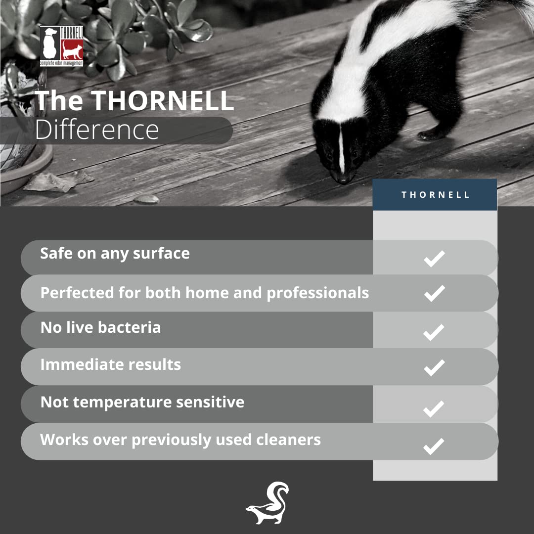 Skunk Off Odor Eliminator Pet Spray 32Oz - Safe For Head & Face - Ready To Use Skunk Odor Remover. Non-Enzymatic Formula Safe For Pets & People.