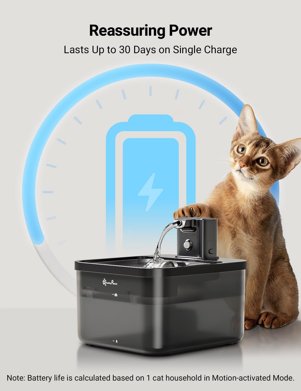 DownyPaws Cat Water Fountain Stainless Steel Cordless, 84oz/2.5L Fursink Wireless Pet Water Fountains for Cats Indoor, Battery O
