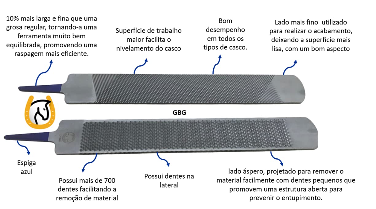 Heller Farrier Hoof Rasp Heller Excel 14in