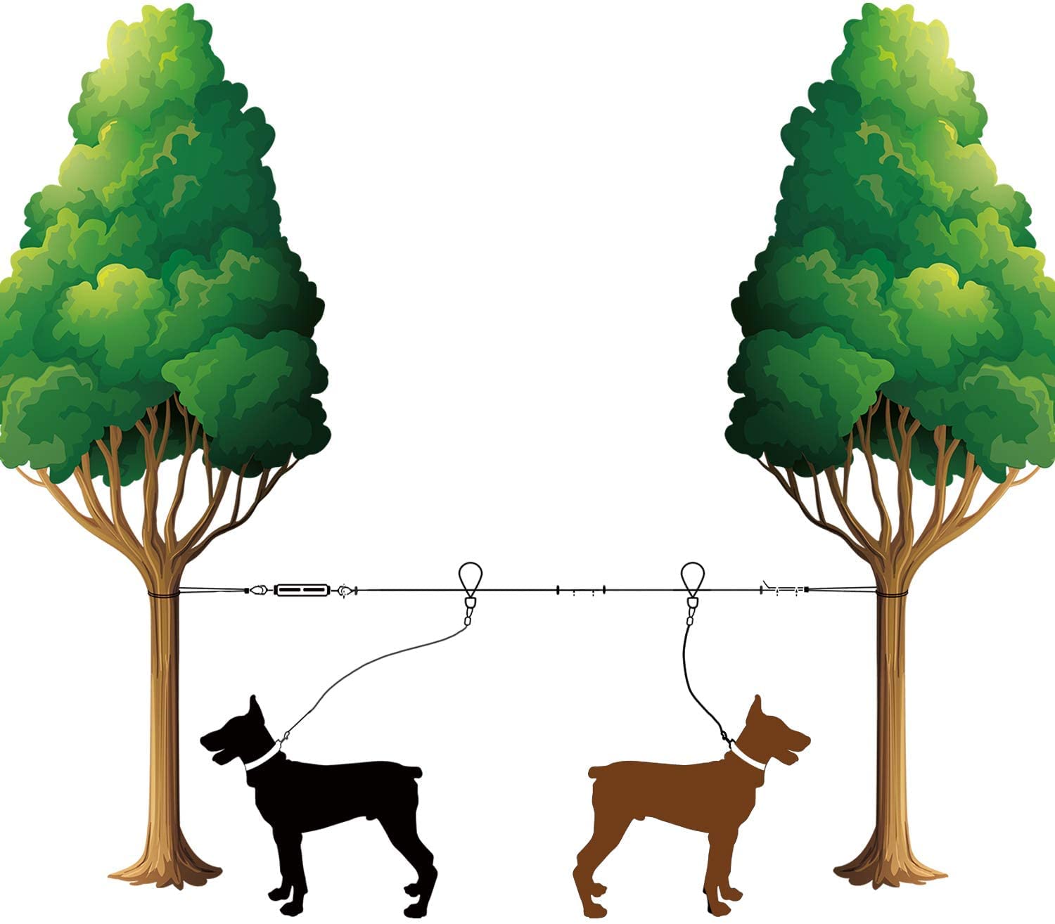 Xiaz 100Ft Dog Runner Cable For 2 Dogs, Dog Tie Out Cable For Small, Medium, Large Dogs Up To 200Lbs,Dog Runner Lead For Yard, Camping, Outdoor, With 8 Ft Nylon Bungee Runner