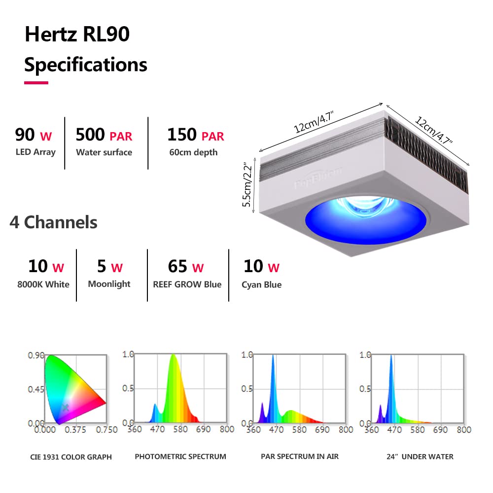 PopBloom RL90 LED Aquarium Light 200W - Smart APP Control for 30-48 Saltwater Coral Reef, Includes 2 Lamps with Hang Kit