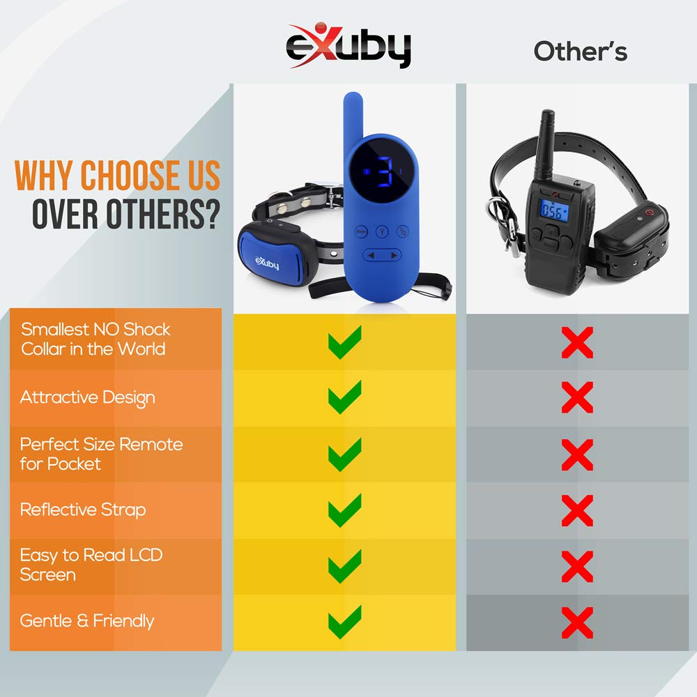 eXuby Vibrating Dog Collar - No Shock Training Collar for Small Dogs (5-15 lbs) - Blue - 1,000 FT Range - Long Lasting Battery Life
