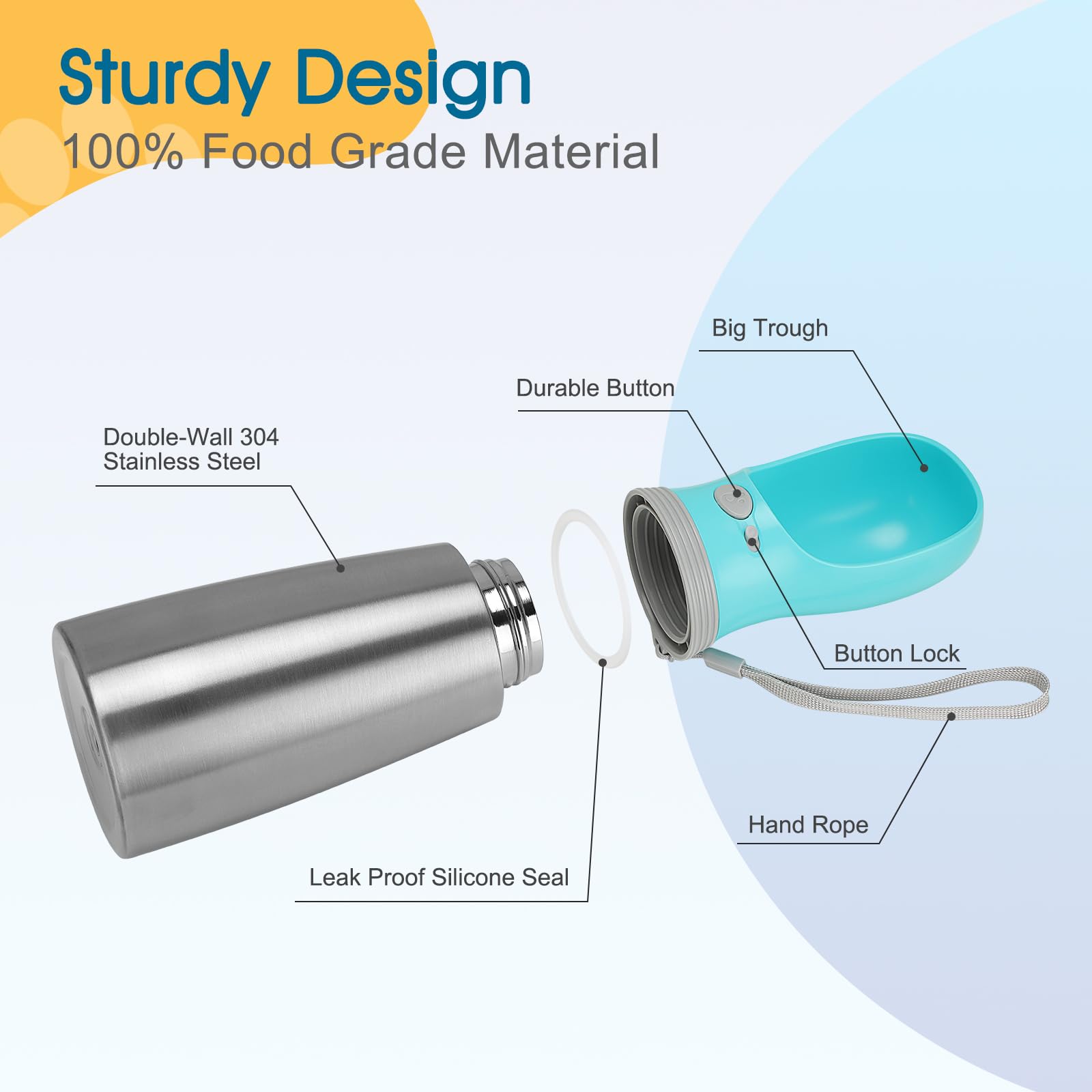 Anipaw Portable Dog Water Bottle 24 OZ, Stainless Steel Leak Proof Dispenser for Travel, Hiking, Walking - Silver Blue