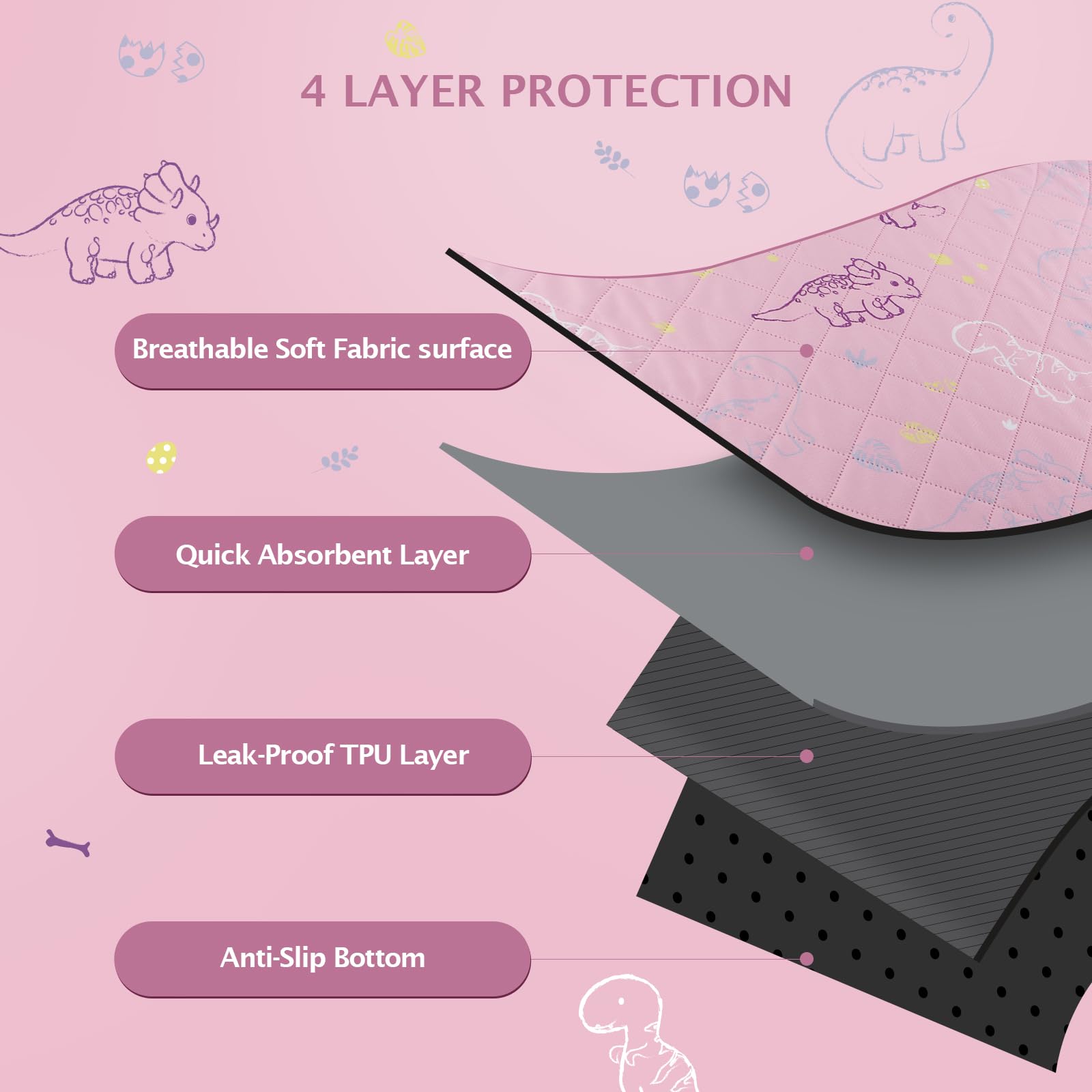 Ieuumler Washable Pee Pads For Dogs, 1 Pack Non-Slip & Waterproof Pack Whelping Pad, Reusable Washable Puppy Potty Training Pad