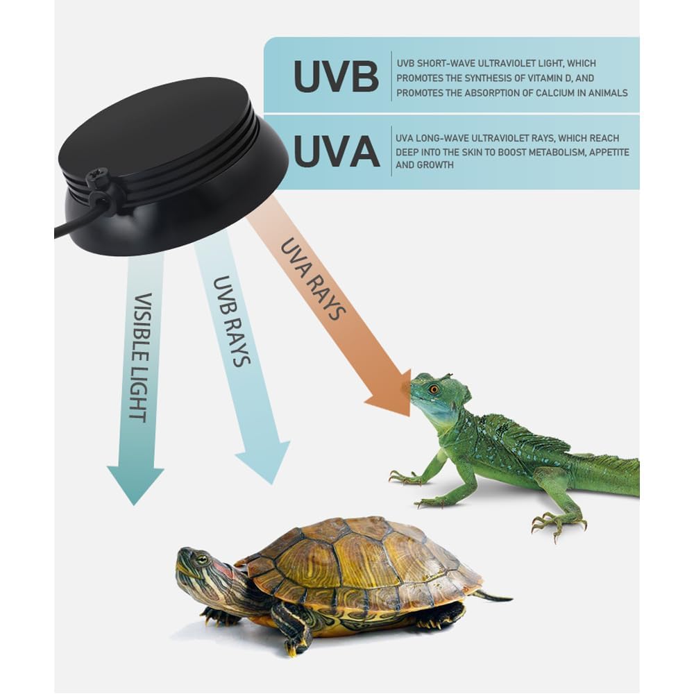 Small Full Spetrum Led Uva Uvb Reptile Light With Dimmer & Cycle Timer For Bearded Dragon Lizard Gecko Snake Turtle, Bright Adju