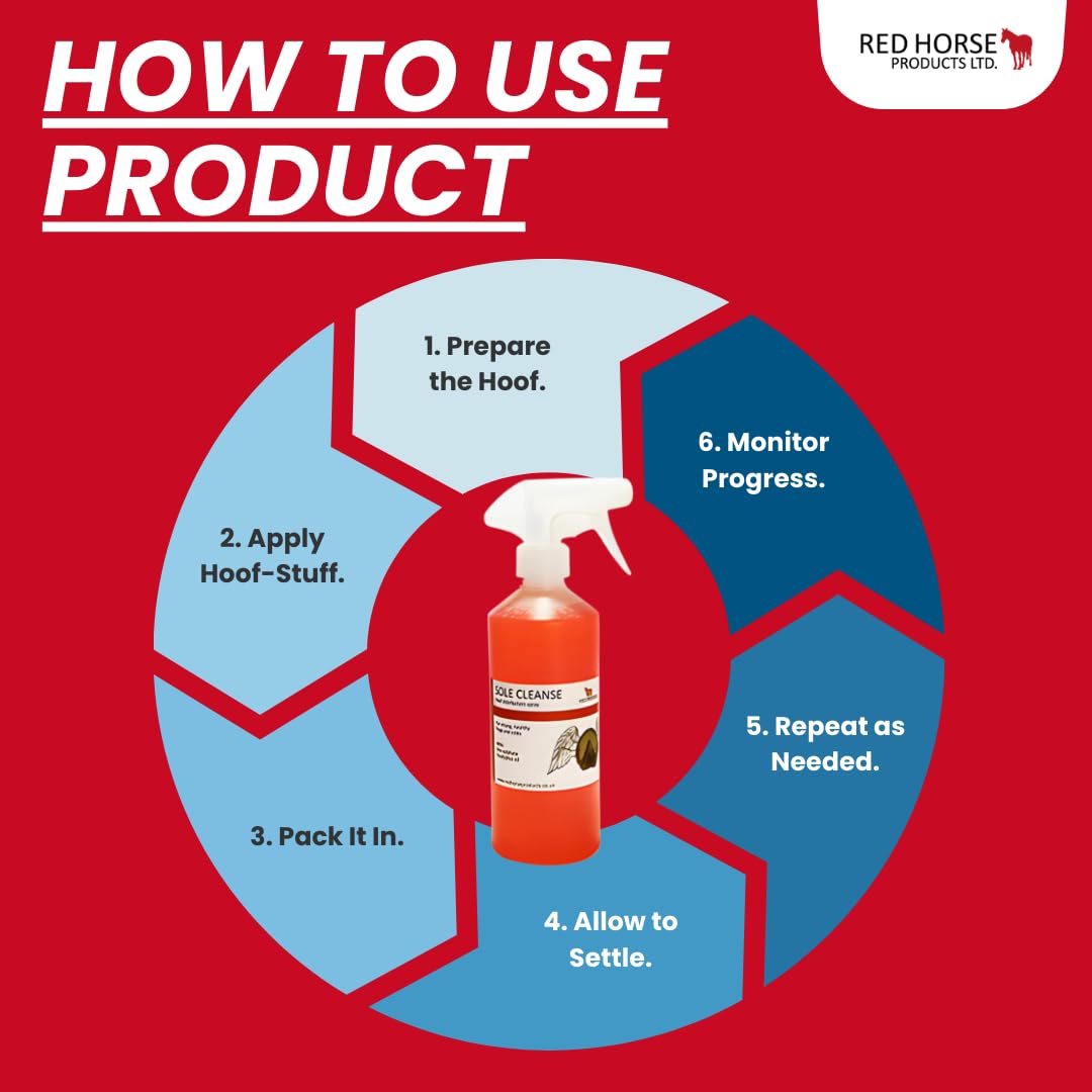 Red Horse Products Sole Cleanse 500Ml