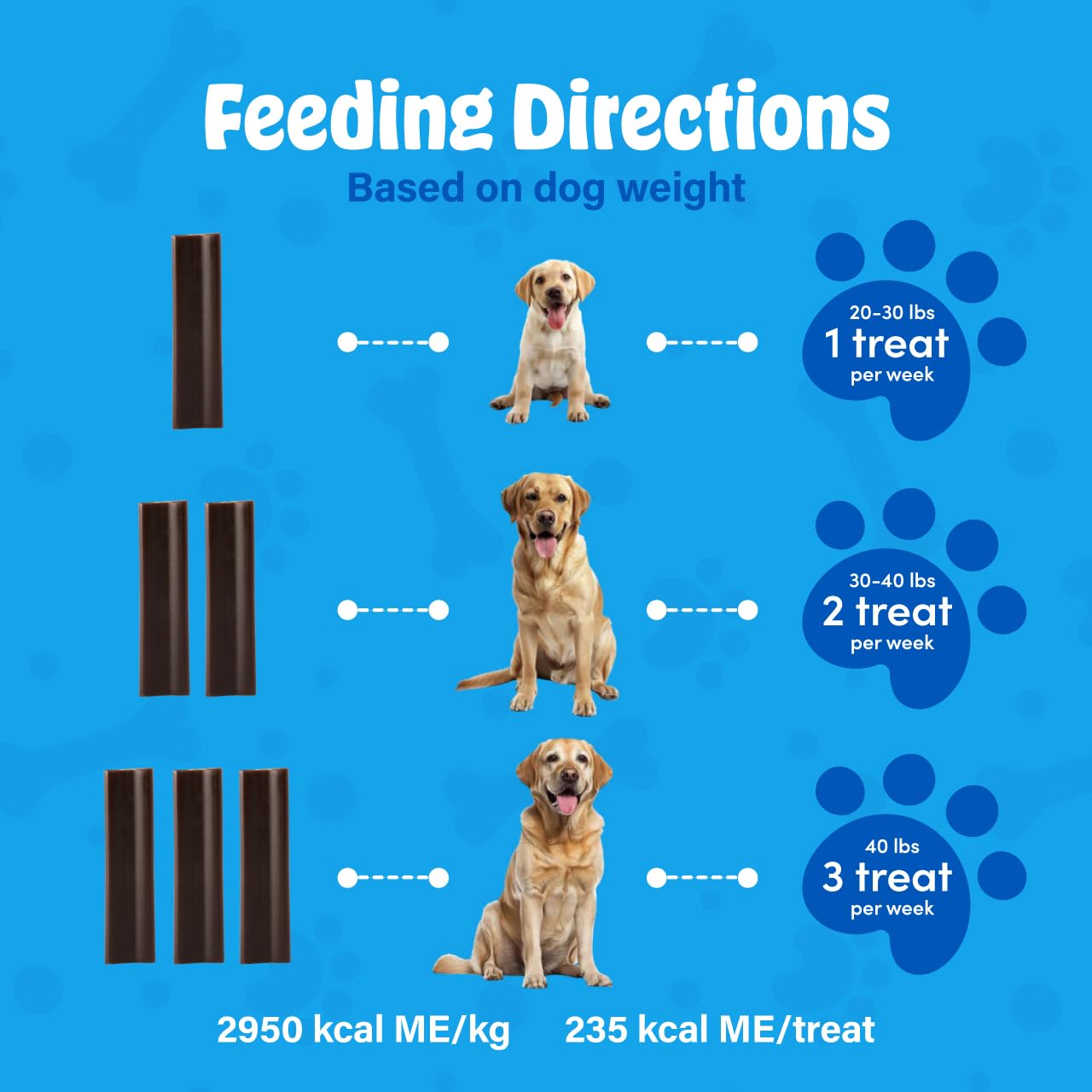 N-Bone Mega-Bone Dog Chews, Long-Lasting Mac n' Cheese Flavor, 16.8oz (6 Count)