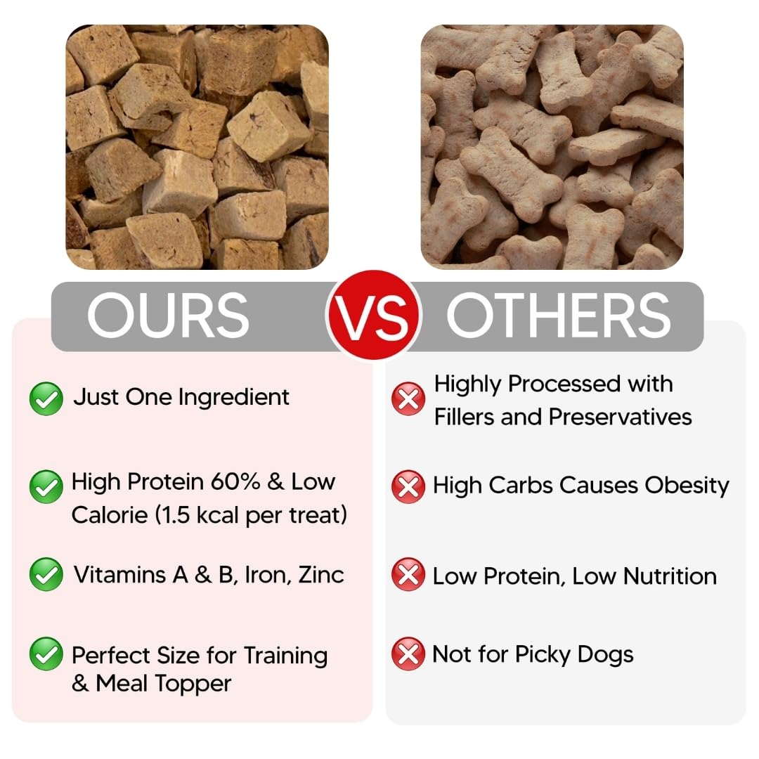 Beef Liver Dog Treats, Freeze Dried Raw Beef Liver Treats for Dogs & Cats, Single Ingredient, Human Grade, No Additives, High Pr