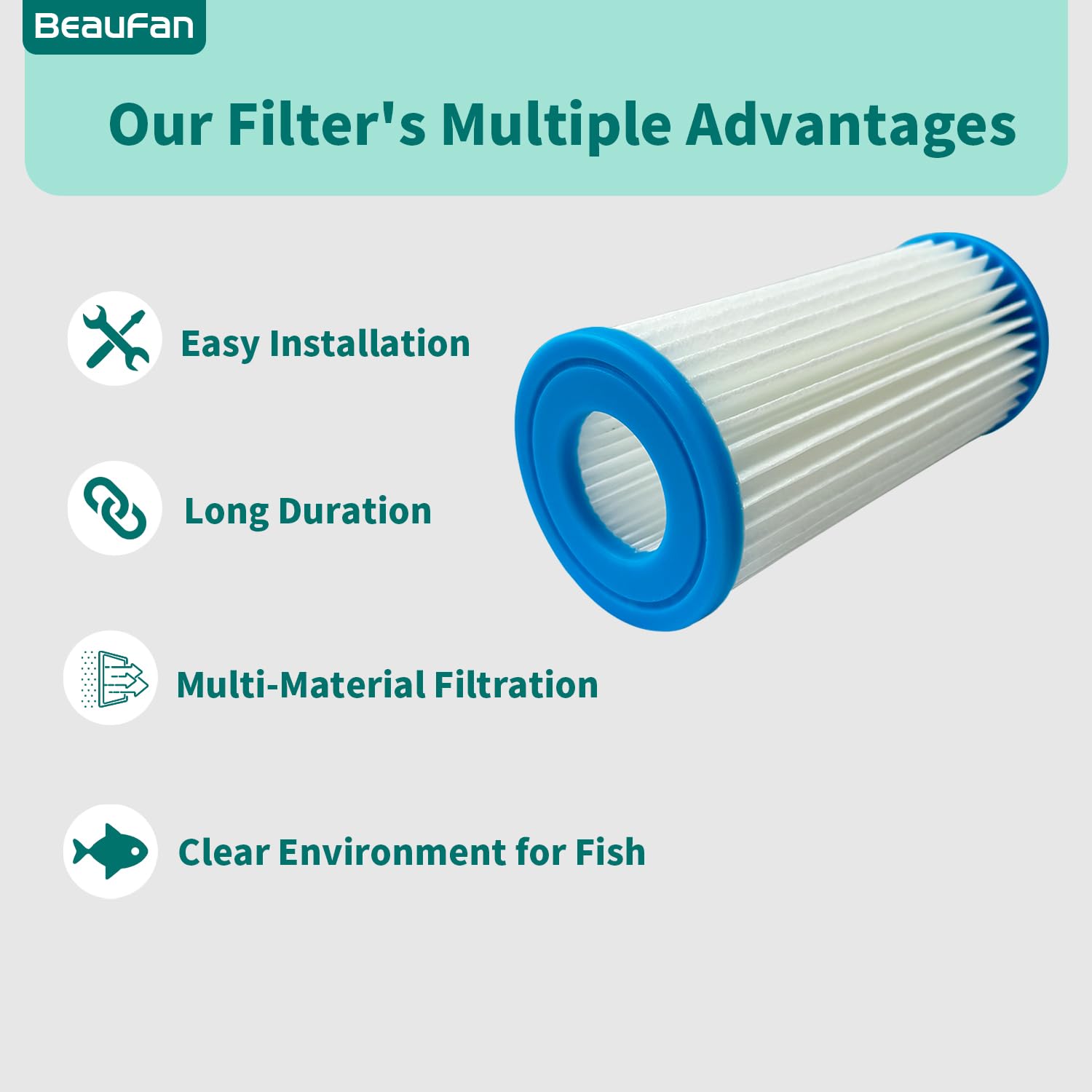 2 Pack Micron Cartridge Compatible With Magnum Canister Filters & Polishing Internal Canister Filter Ml90770, Compare To Part# P