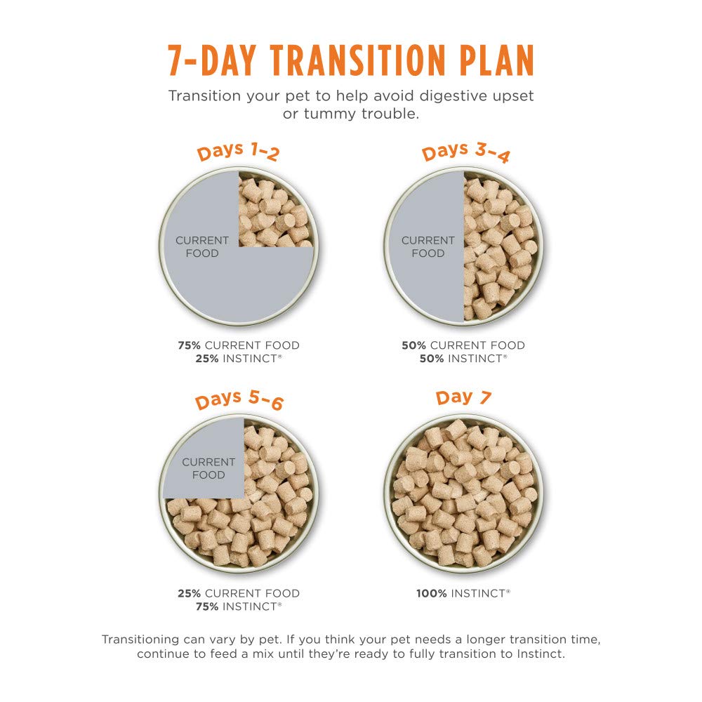 Instinct Freeze Dried Raw Meals Grain Free Dog Food, Dog Food Dry, Freeze Dried Dog Food, Raw Dog Food, Beef Recipe, 25 oz