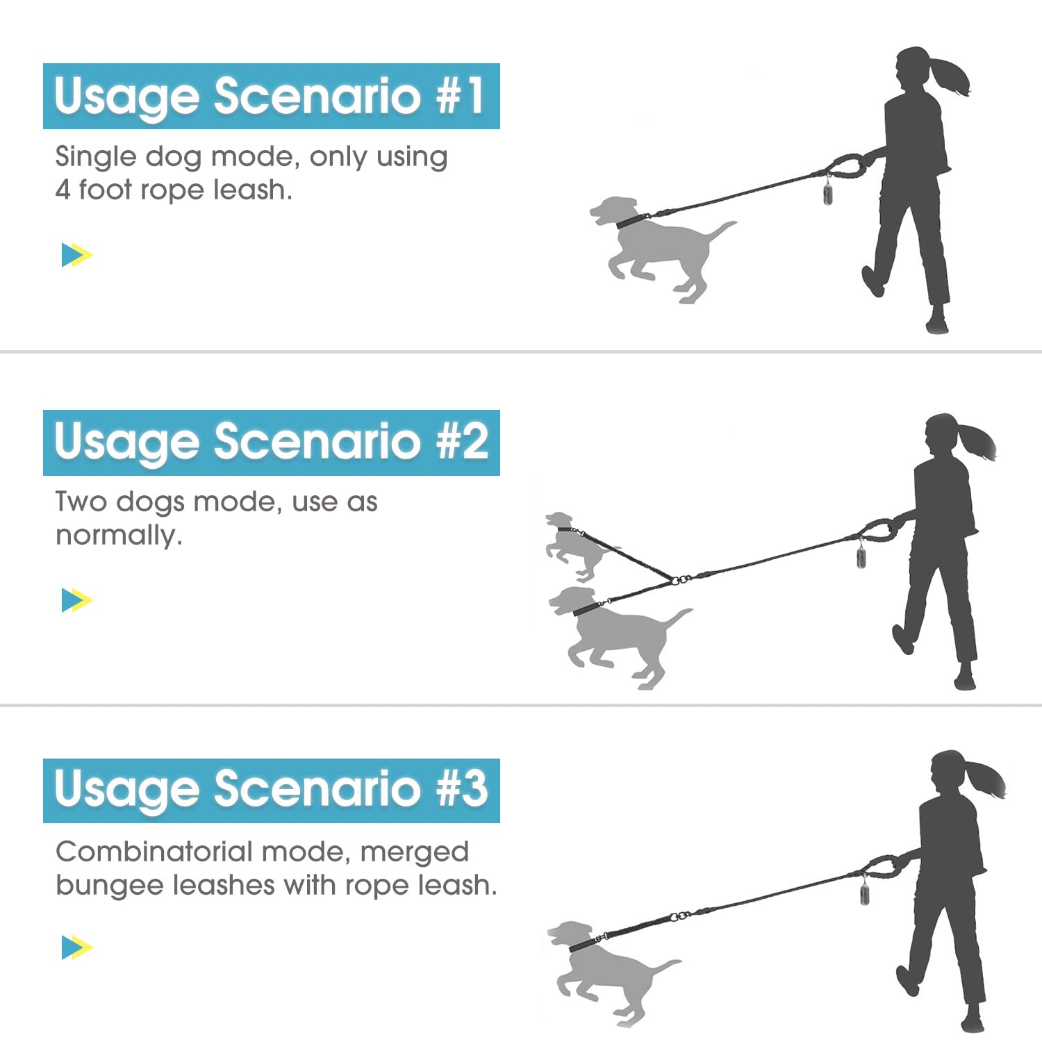 Baapet Double Dog Leash, 4 Ft Rope Dog Leash With Tangle Free Shock Absorbing Bungee And Poop Bags For Dual Small Medium Large Dogs (Small, Blue)
