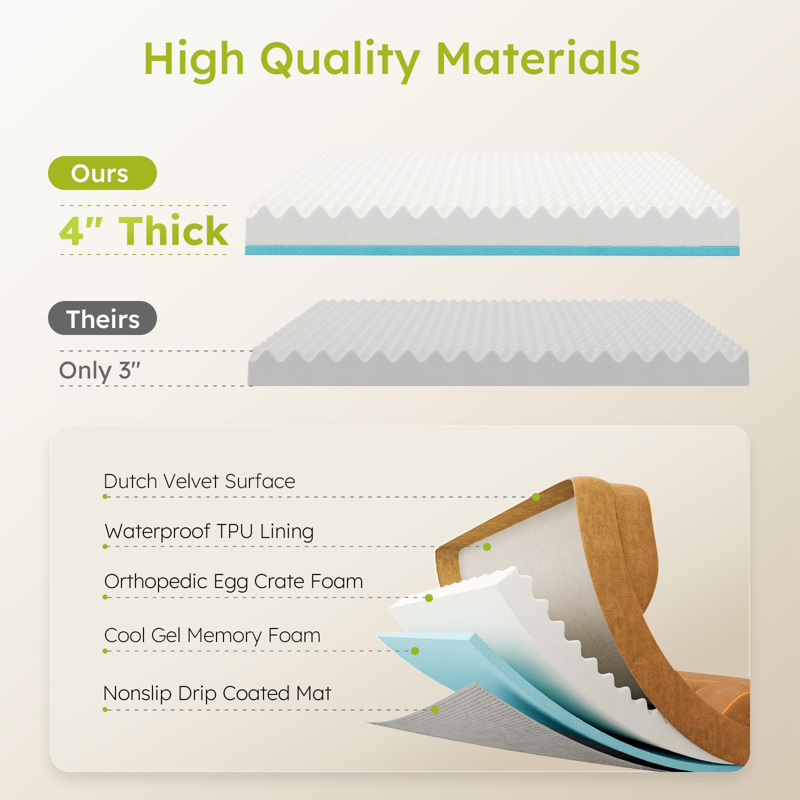 Cwawz Jumbo Dog Bed For Extra Large Dogs, Orthopedic Dog Bed With Cooling Gel Memory Foam, Waterproof Pet Bed With Removable Was