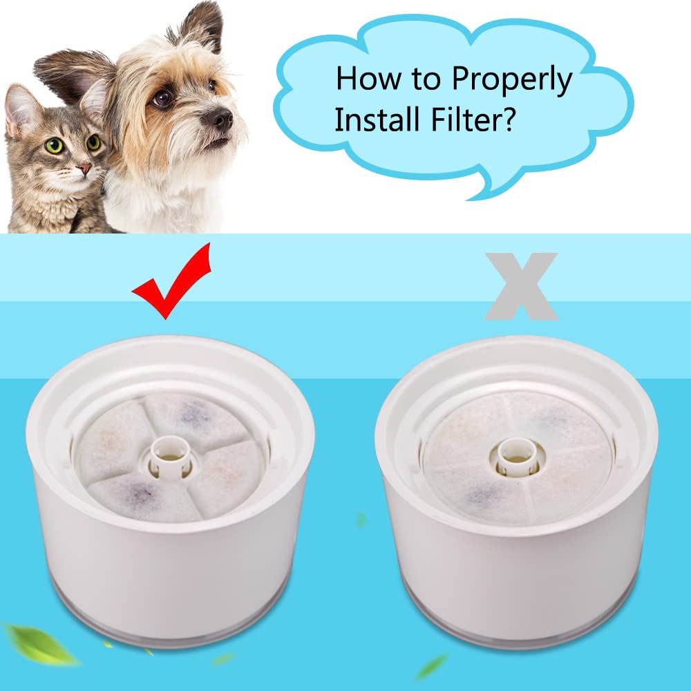 Comsmart Cat Water Fountain Filter For 81Oz/2.4L Pet Fountain, 3 Triple Filtration System Replacement Filter (Pack Of 8)