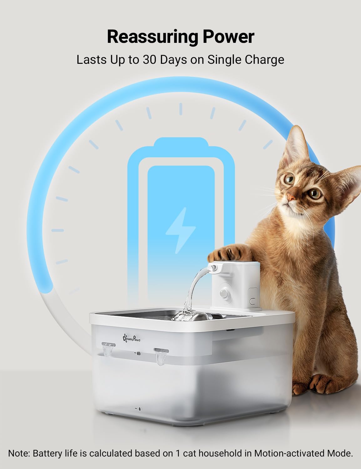 Downypaws Battery Operated Cat Water Fountain Stainless Steel, 84Oz/2.5L Fursink Wireless Pet Water Fountain For Cats Inside, Au