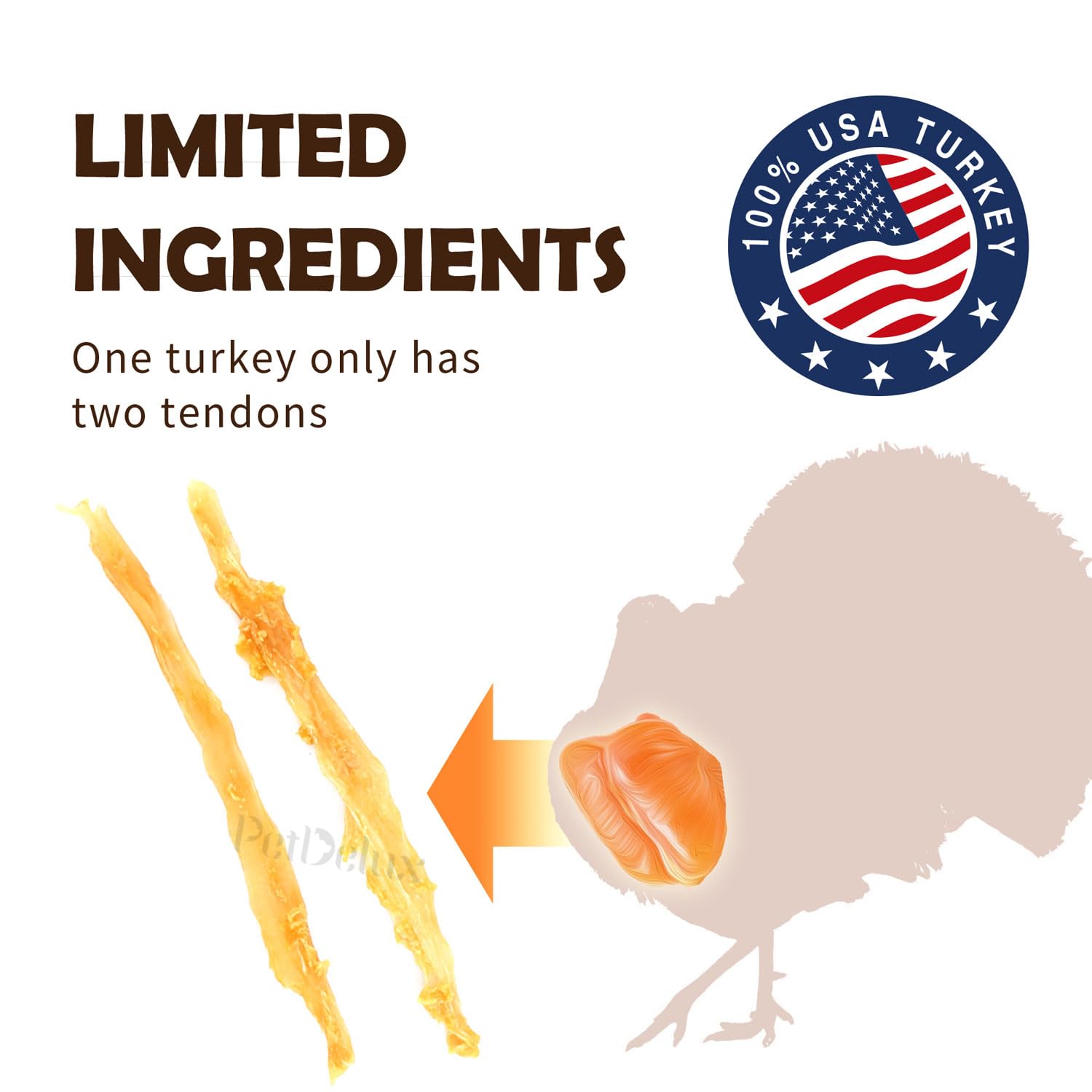 iPaw Turkey Tendon for Dogs, Ingredient Sourced from USA, Hypoallergenic, All Natural Human Grade Puppy Chew, Dog Treats for Sig