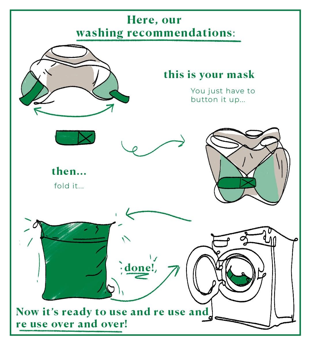 Fly Masks for Horses, Standard No-Ear Flymask, 70% Uv-Block, Breathable Fly Mask for Equines, Durable, Comfortable Fit for All-D