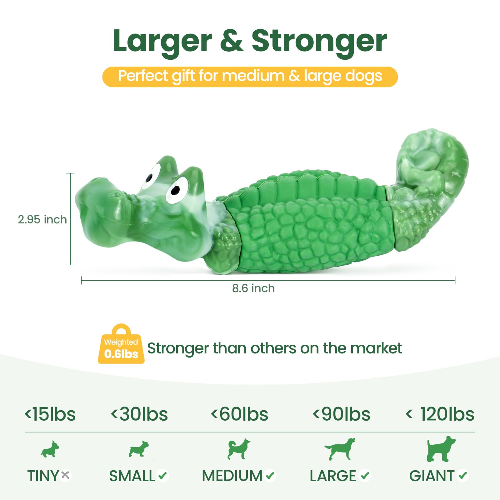 HGB Dog Toys for Aggressive Chewers, Squeaky Tough Indestructible Dog Toys for Large, Medium Breed to Keep Them Busy & Reduce An