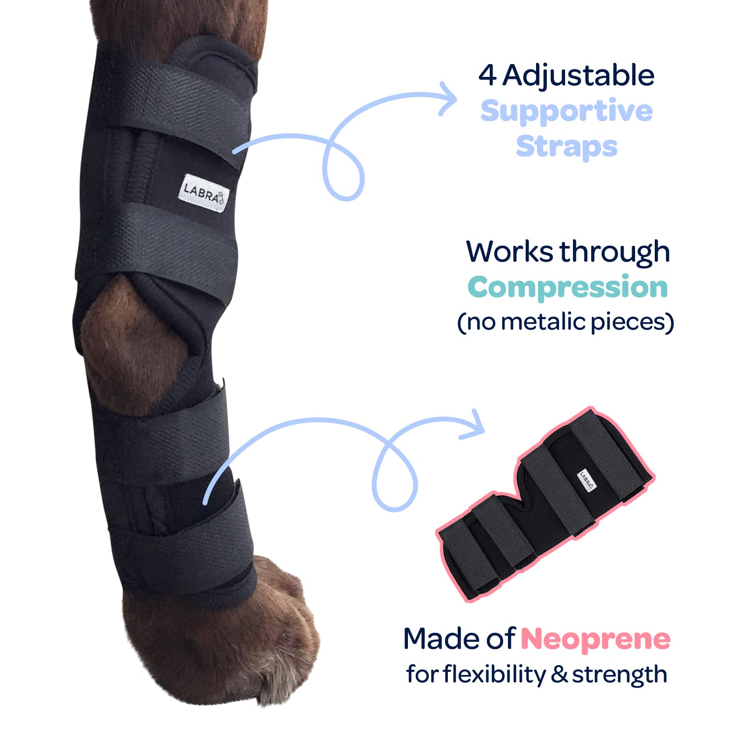 Labra Dog Extra Supportive Canine Rear (Hind) Leg Hock Joint Compression Wrap for Recovery, Protection, and Sprain and Injury Pr