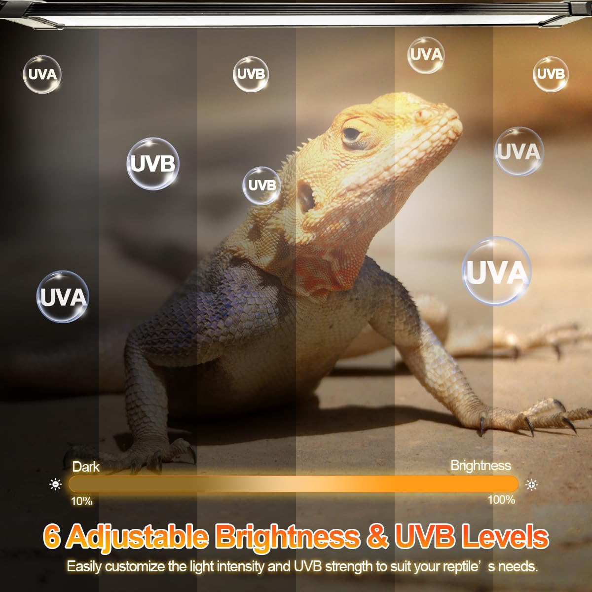Reptidldb 22' Led Uvb Reptile Light 10.0-20.0 Adjustable With Dimming & Timer, Uva Uvb Lamp For Bearded Dragons, Turtles, Snake