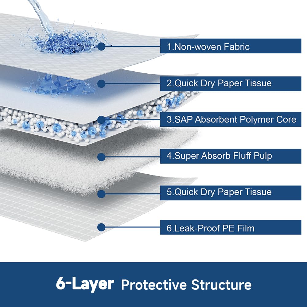 100 Count 22    x 22    Disposable Dog Pee Pads, Super Absorbent Leakproof Puppy Pads Quick Drying, Pee Pads for Dogs, Potty Dog