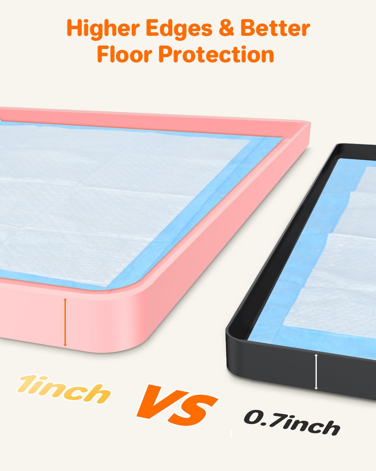 Aisslro 27''X27'' Dog Pad Holder [1 Inch Raised Edge] Dog Pee Pad Holder Non-Slip Silicone Mat & Leak-Proof Dog Potty Tray For F