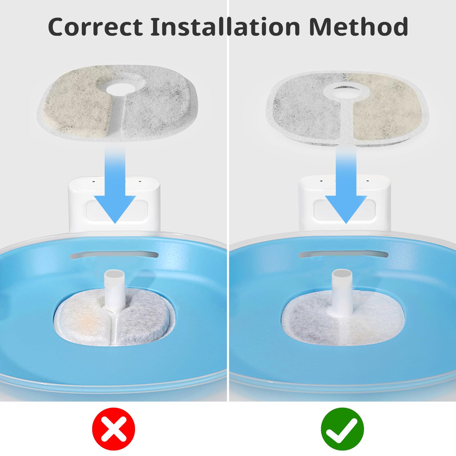 16 Pack Cat Water Fountain Filter Compatible With E1/E1+ Cat Fountain (2L/67Oz), Triple Filtration System Pet Fountain Filter Re