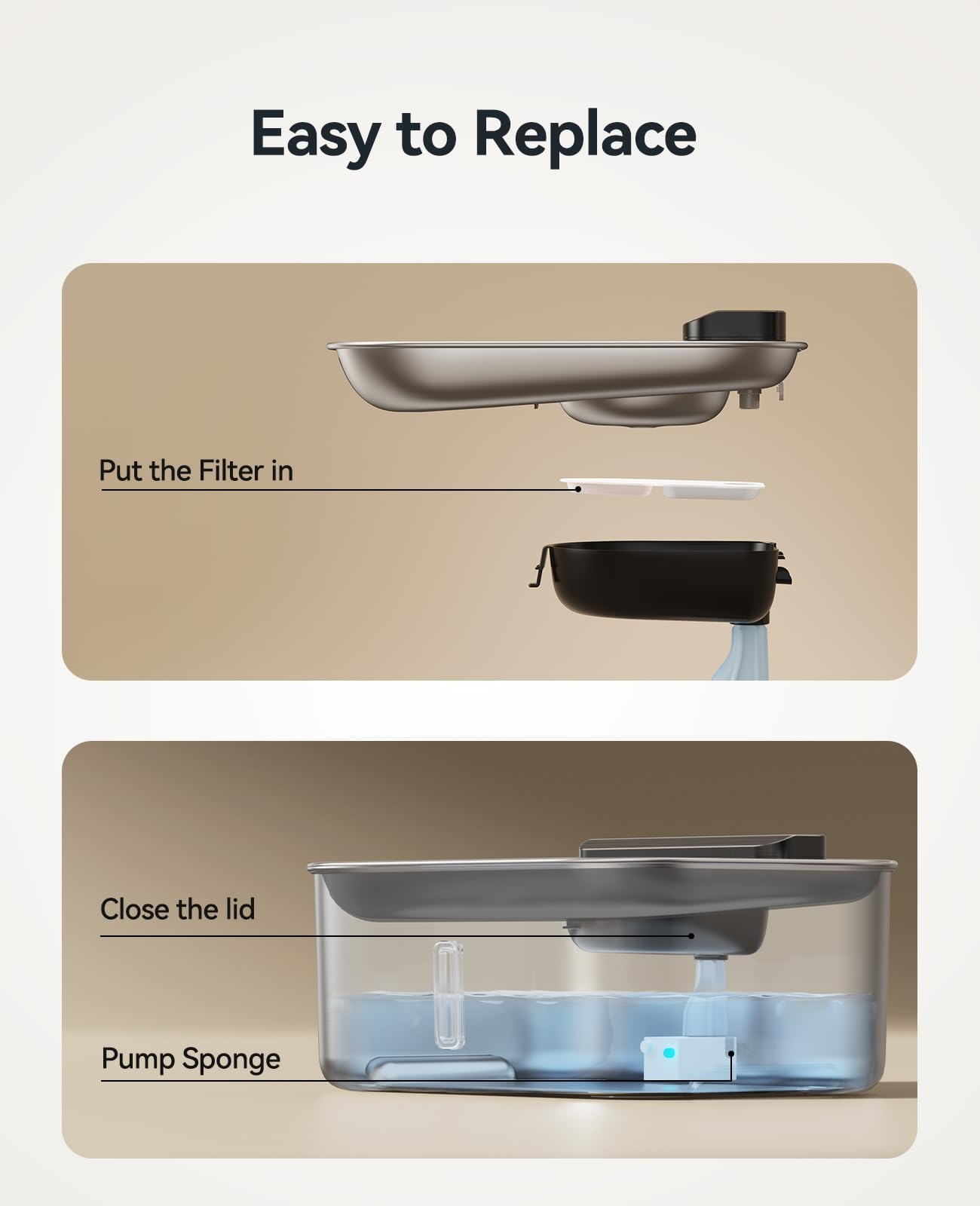 Feelneedy 6 Packs Dog Water Fountain Filters & 6 Packs Pump Filters Sponges Replacement, Pet Water Fountain Filter For 3Gal/12L