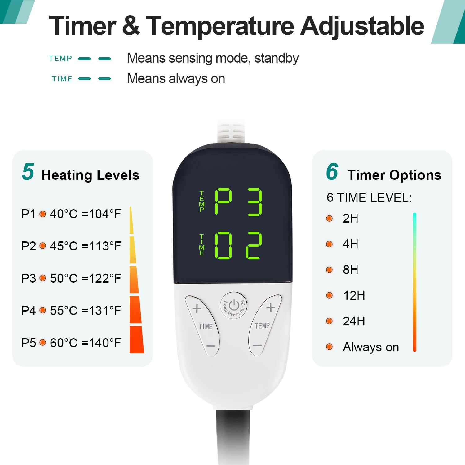 Smart Cat Heating Pad With Pressure Activated - Temperature Adjustable Heated Dog Bed With Timer - 13X17 Inches - 30W - Pressure