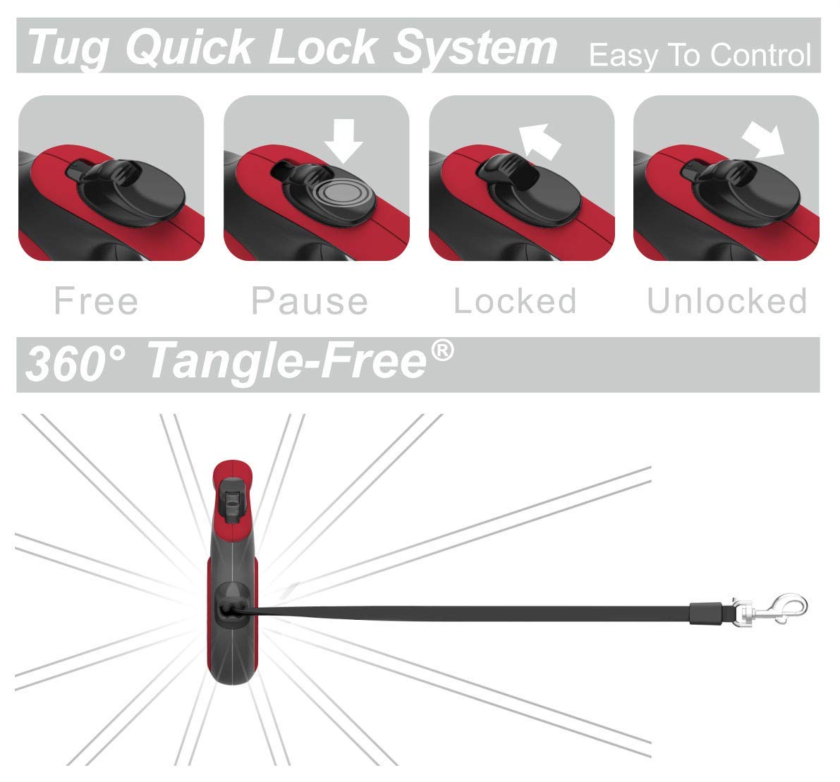 Tug Tiny 360 Tangle-Free Retractable Dog Leash With Anti-Slip Handle | 10 Ft Nylon Tape | One-Handed Brake, Pause, Lock (Red)