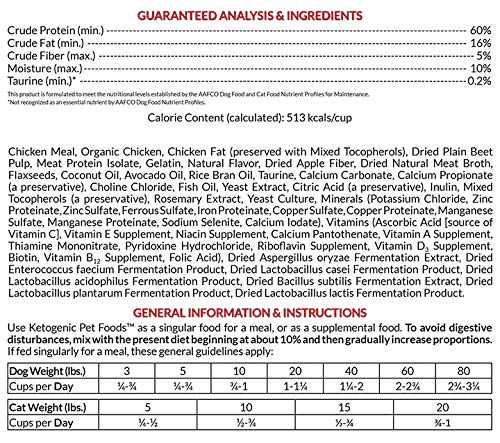 Ketogenic Pet Foods - Keto-Kibble - High Protein, Low Carb, Starch Free, Grain Free Dog & Cat Food - 8 lb