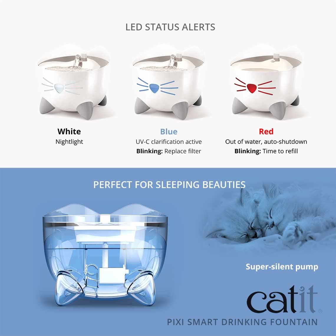 Catit PIXI Smart Water Fountain - Automatic Cat Drinking Fountain with UV-C Clarifier Light and App Support,White