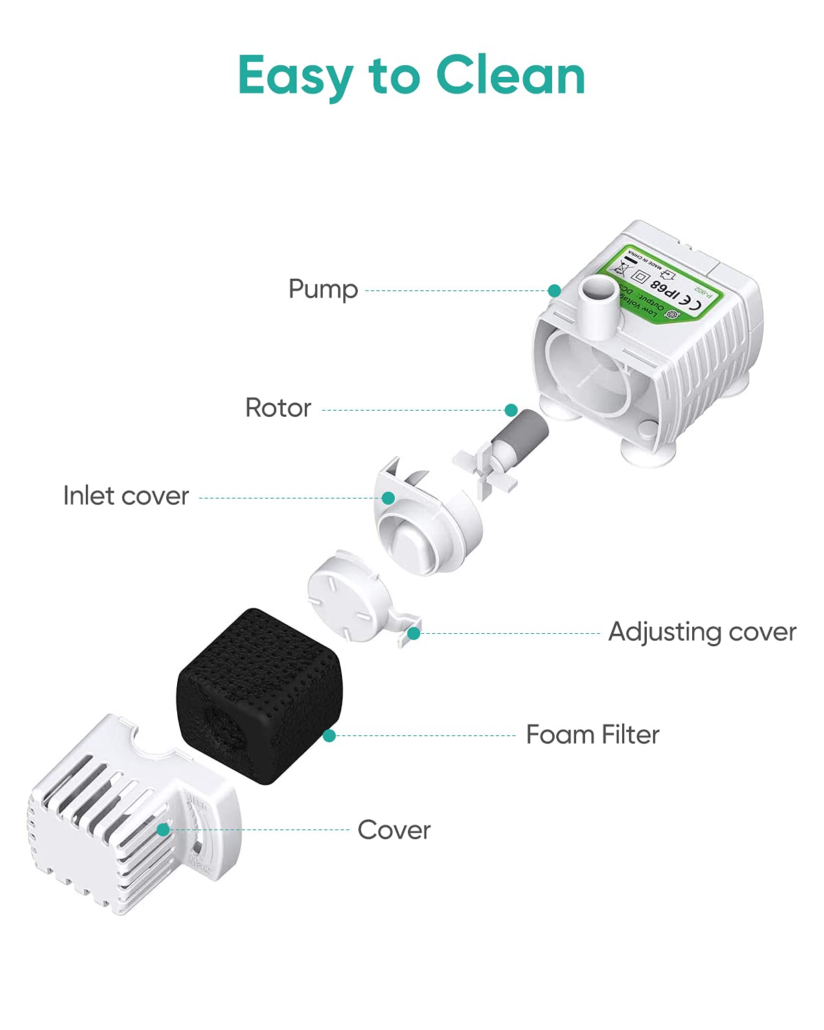 Zeepet Cat Water Fountain Filters Replacements For D60, 8Pcs Replacement Carbon Filters And 4Pcs Black Foam Filters For 100Oz/3L Stainless Steel Pet Water Fountain (8Pcs Black Filters)