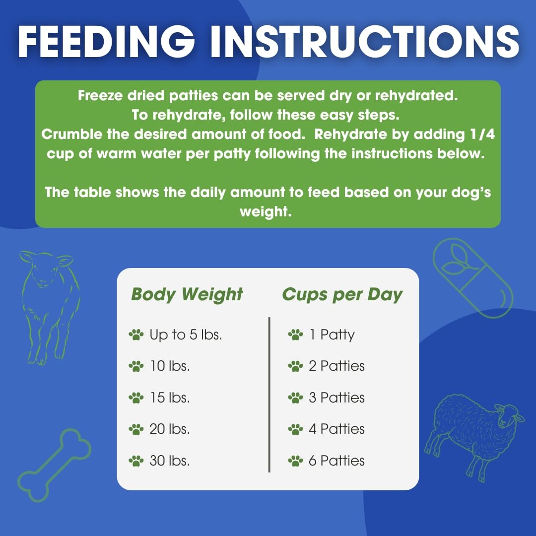 Formula Raw Freeze-Dried Raw Cat Food - Lamb Formula, High Protein, Grain-Free, Whole Ingredients, No Additives, Meal Mixer or T