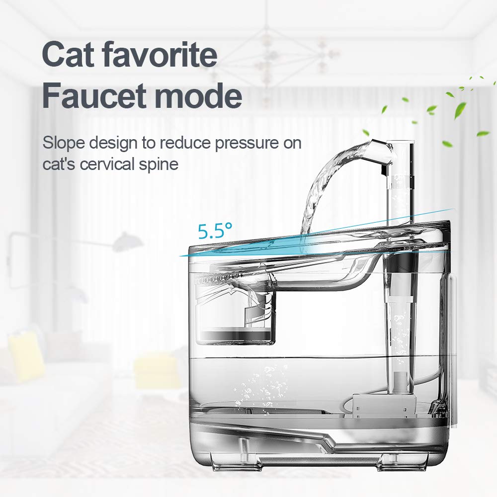 Npet Cat Water Fountain Wf050Tp 1.5L Automatic Pet Drinking Fountain With Replacement Faucet Kit