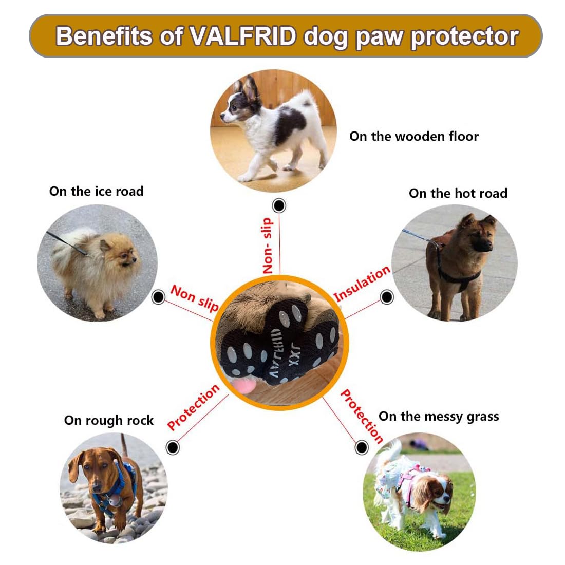 Valfrid Dog Paw Pads Anti-Slip Paw Protector,15 Sets-60 Pads Keeps Dogs From Slipping On Hardwood Floors,Traction Control Non-Sk