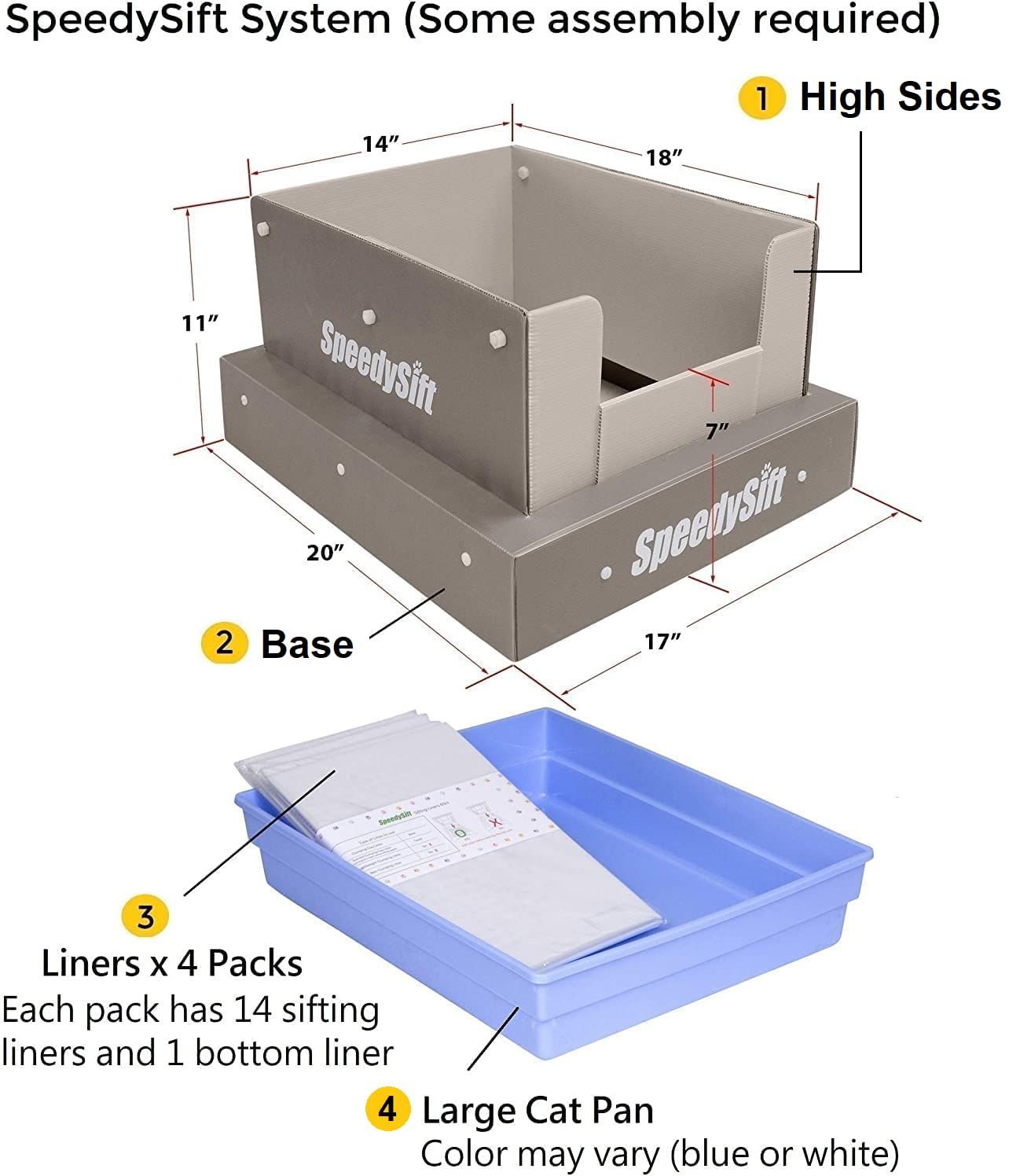 Speedysift V1 Open-Top Litter Box Starter Kit, Includes 56Ct Disposable Sifting Liners, Plastic Cardboard Box