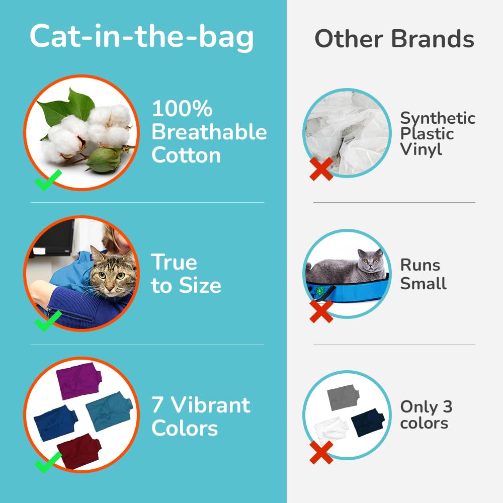 Cat-in-the-Bag Cozy Comfort Carrier - X-Large Light Blue Cat Carrier and Cat Restraint Bag for Medication Administration, Groomi