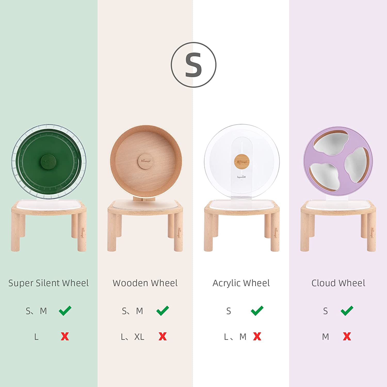 Niteangel Anti-Slide Acrylic Wooden Cloud Series Hamster Wheel Platform (Small)