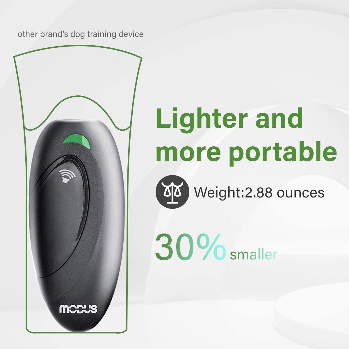 Ultrasonic Dog Barking Deterrent,Modus 2 In 1 Dog Training And Bark Control Device,Anti-Barking Device,Barking Silencer Anti Bar