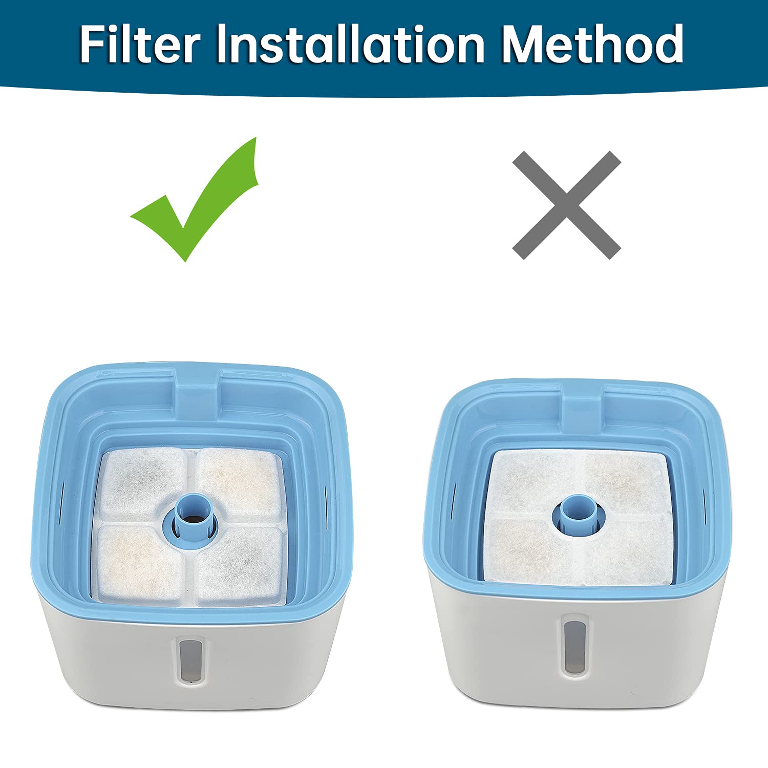 Cat Water Fountain Filter,Cat Fountain Filters Replacement Filters For 84Oz/2.5L Automatic Pet Water Fountain Dispenser,Cotton Activated Carbon Water Fountain Filter And Foam Filter (Square 8+4 Pack)